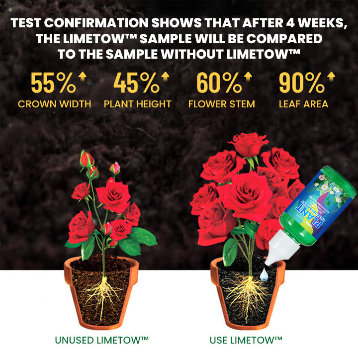 LIMETOW™ Plant Awakening Agent